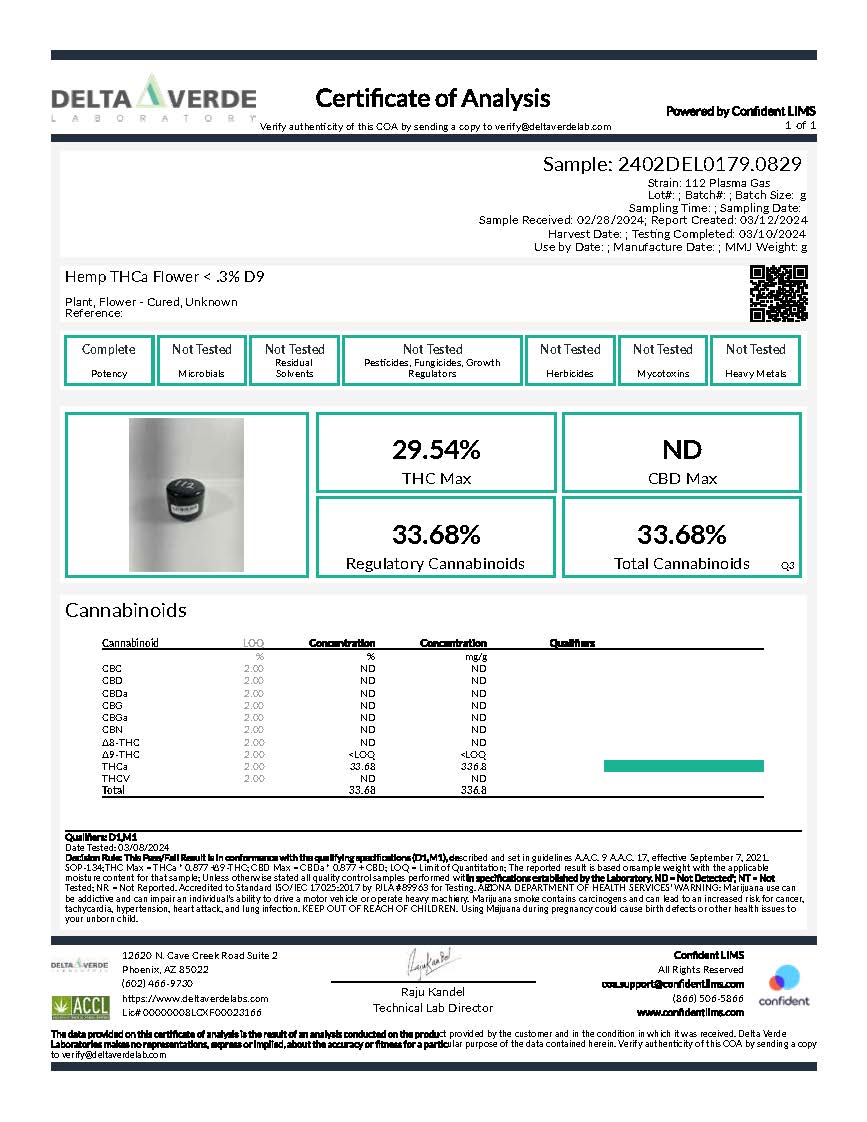 THCA Indoor Plasma Gas Indica Flower 34%
