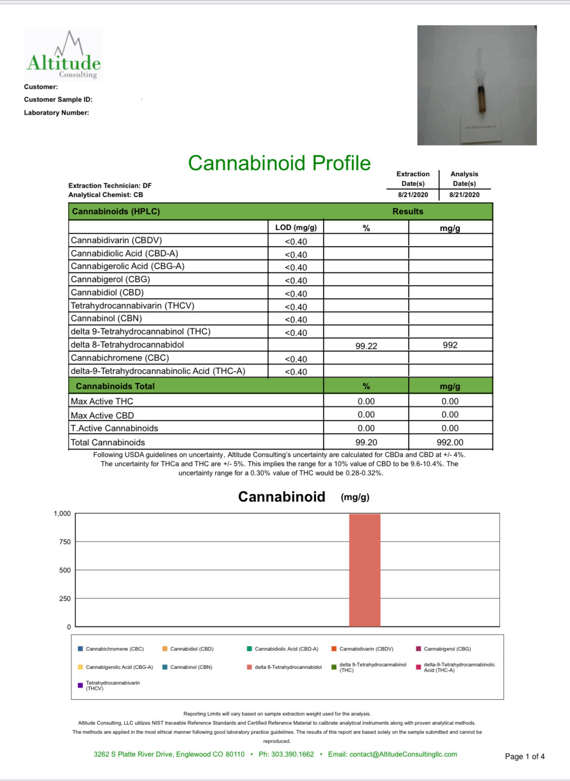 indica vape cartidge
