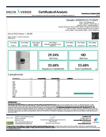 THCA Indoor Plasma Gas Indica Flower 34%
