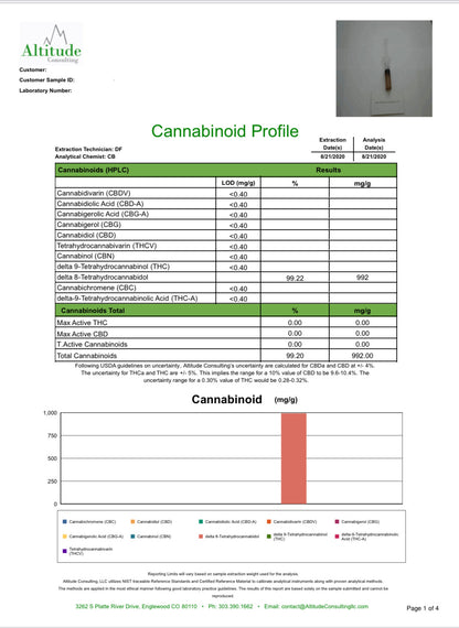 indica vape cartidge